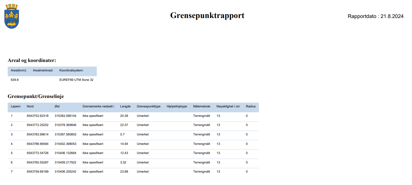 grensepunktrapport