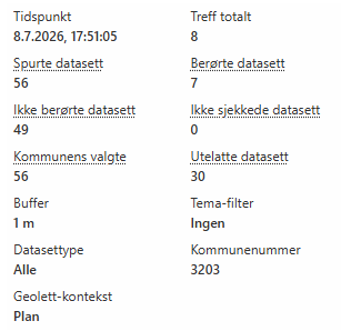 Om analysen-sammendraget