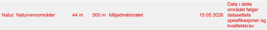 dokrapport_geolettbuffberort