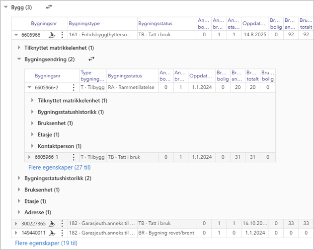 matrikkelenhet_byggfor_tre_