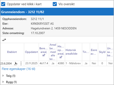 matrikkelenhetifokus