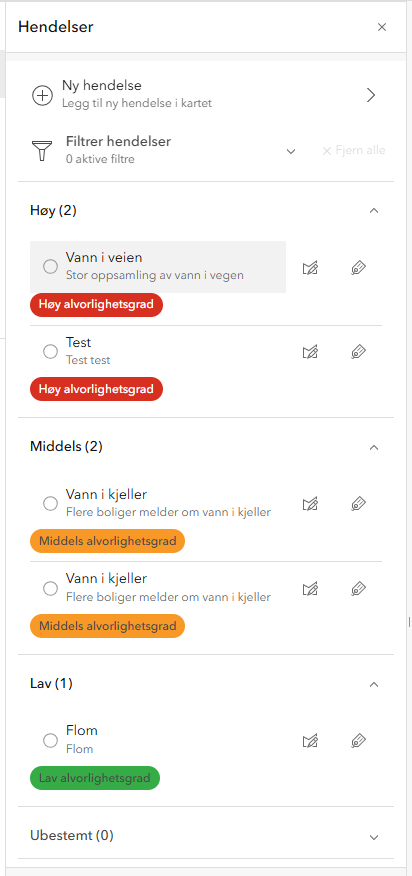Oversikt over hendelser