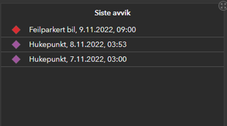 siste-avvik